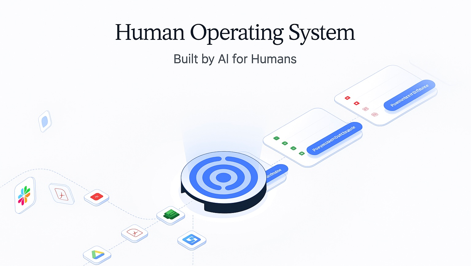 Human Operating System