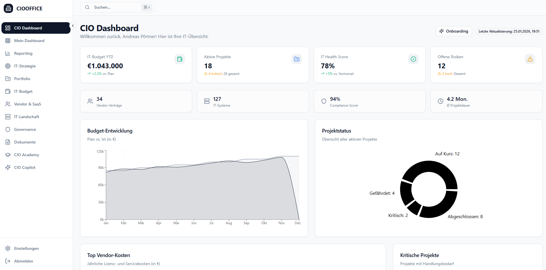 CIOOffice: the CIO-Software