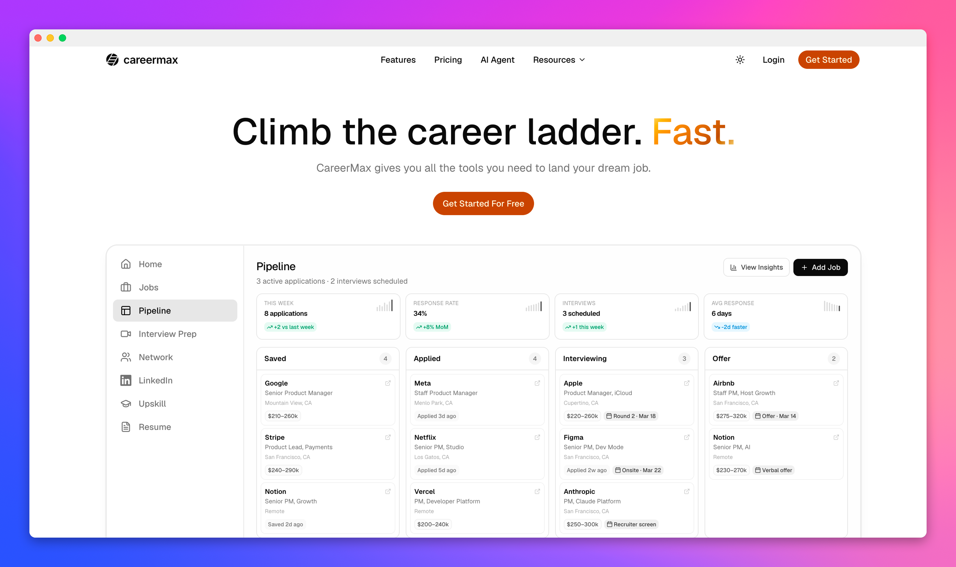 careermax