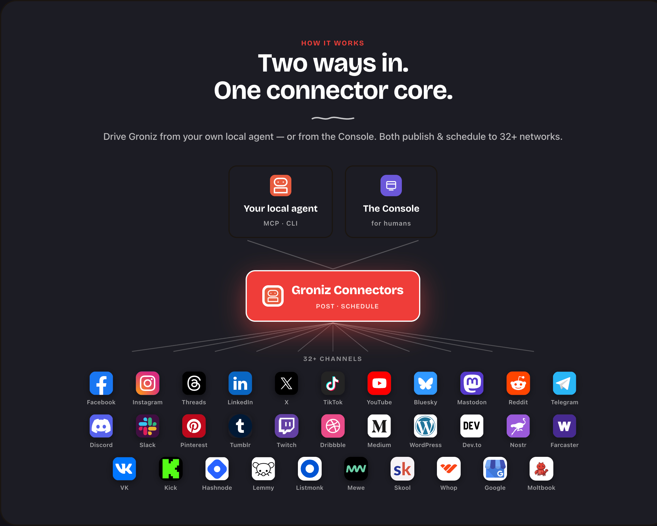 Groniz screenshot 2