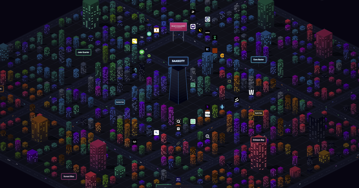 SaaSCity.io