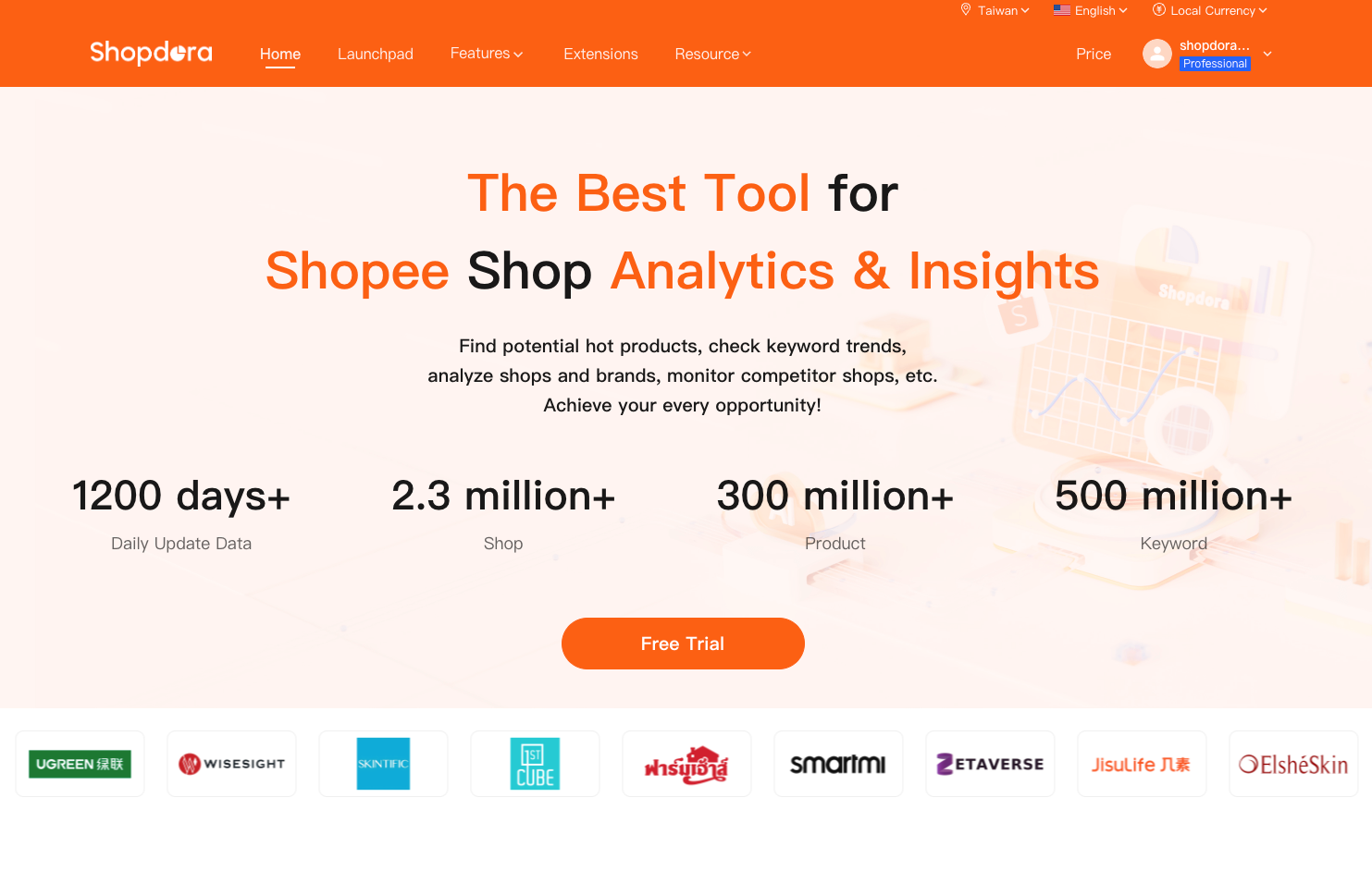 Shopdora